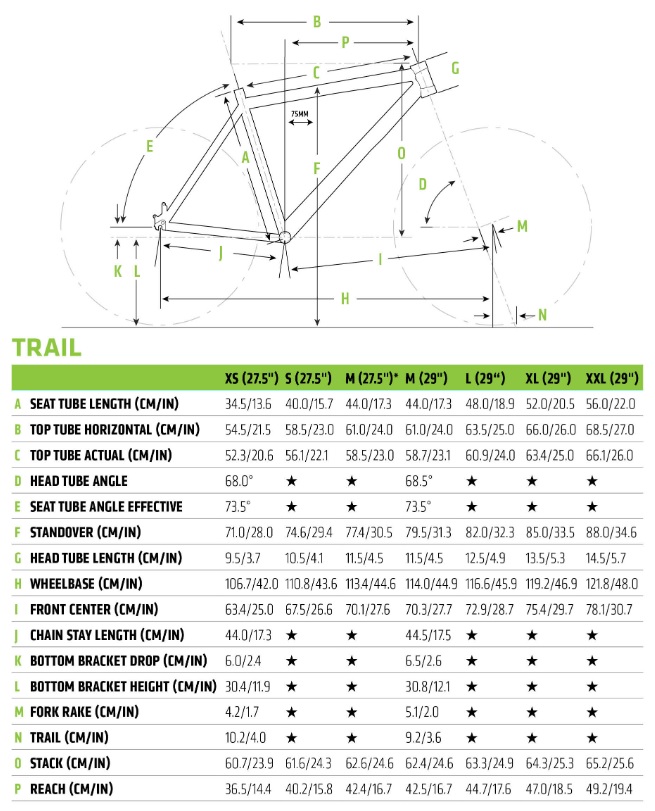 cannondale trail 3 orange