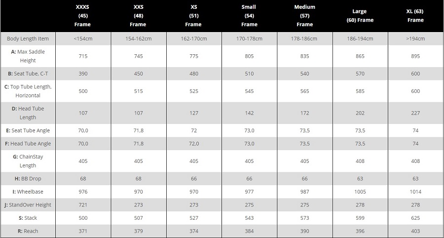 Ridley Helium Size Chart