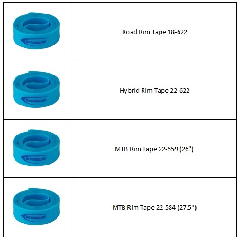 Schwalbe High Pressure Rim Tape