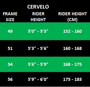 Cervelo Bike Size Chart